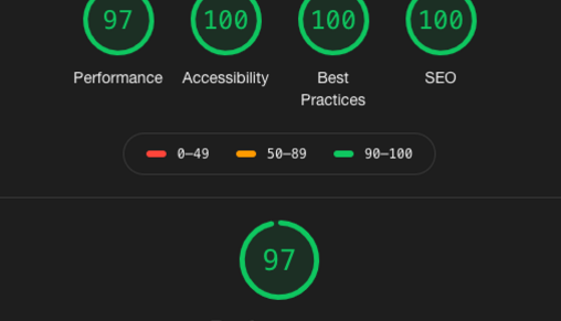 positives Beispiel einer nicht optimierten Webseite, SEO onpage inklusive positives Beispiel einer nicht optimierten Webseite, SEO onpage inklusive